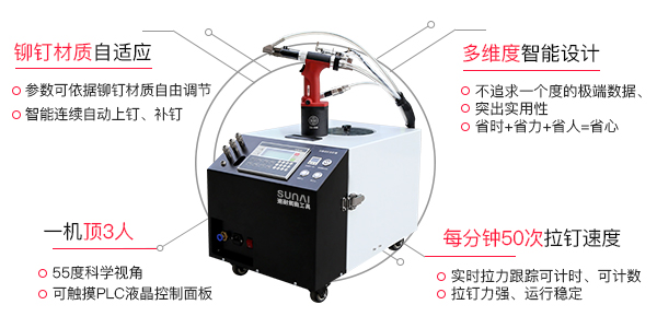 正确选择铆钉机厂家的方法[91视频软件下载91视频污软件]